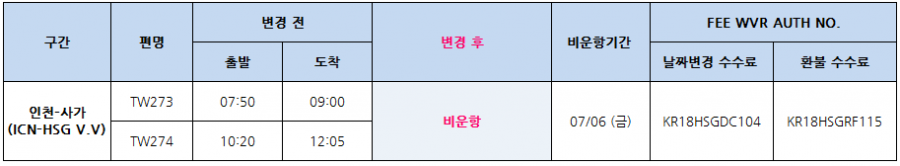 [티웨이항공] 2018.07.06 인천-사가 비운항 안내